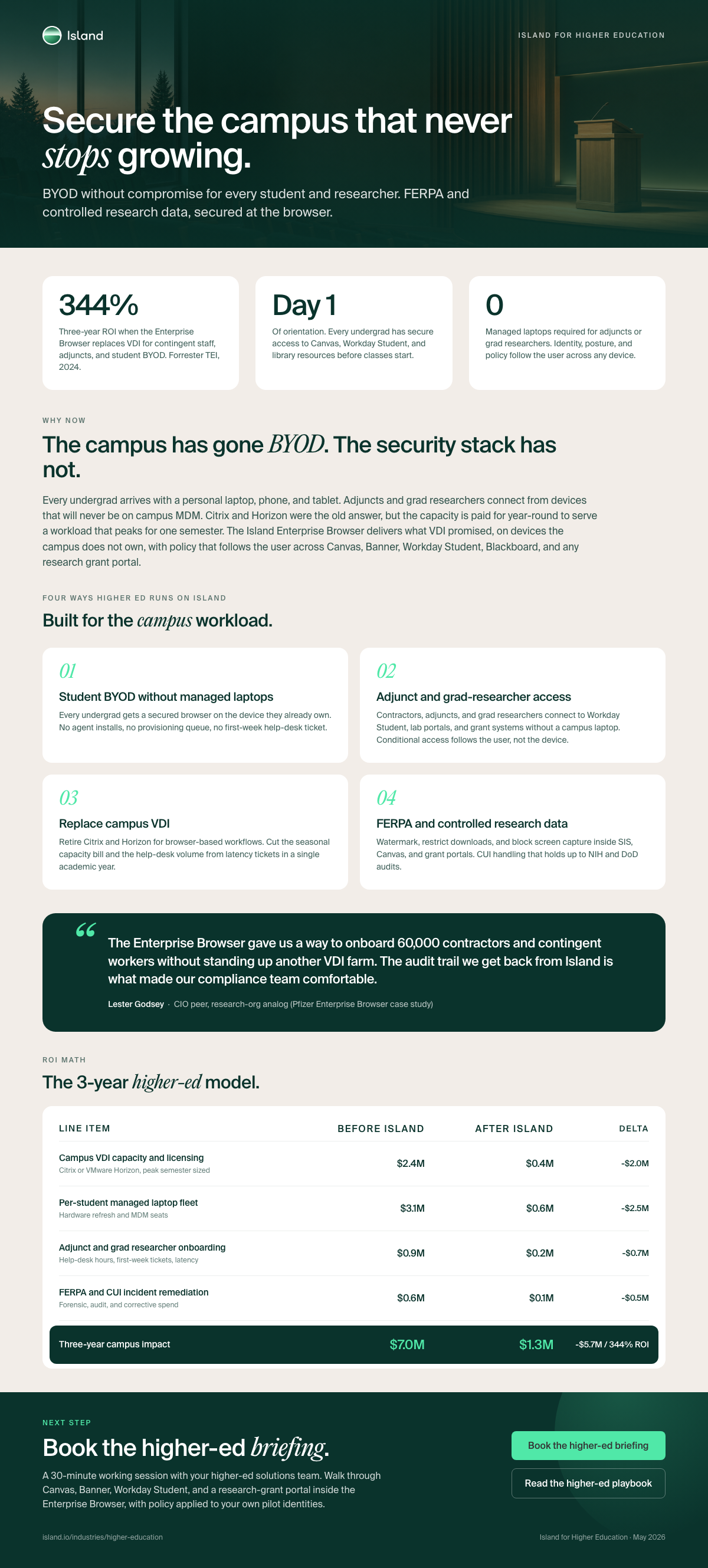 Higher Ed one-pager